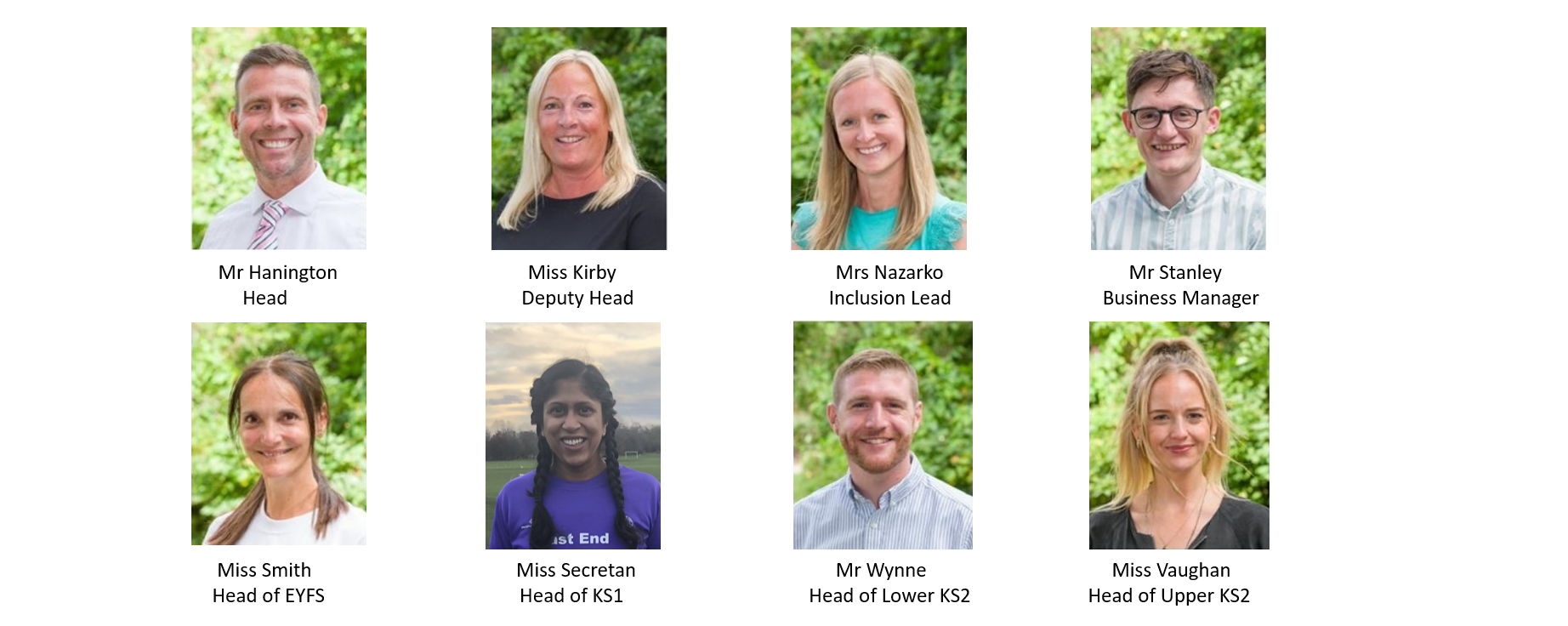 Our Staff Rudyard Kipling Primary School & Nursery